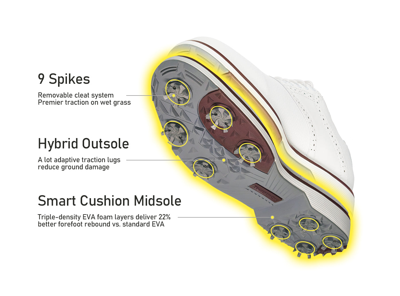 Goating Player G1 Men's Professional Spikes Golf Shoes / White