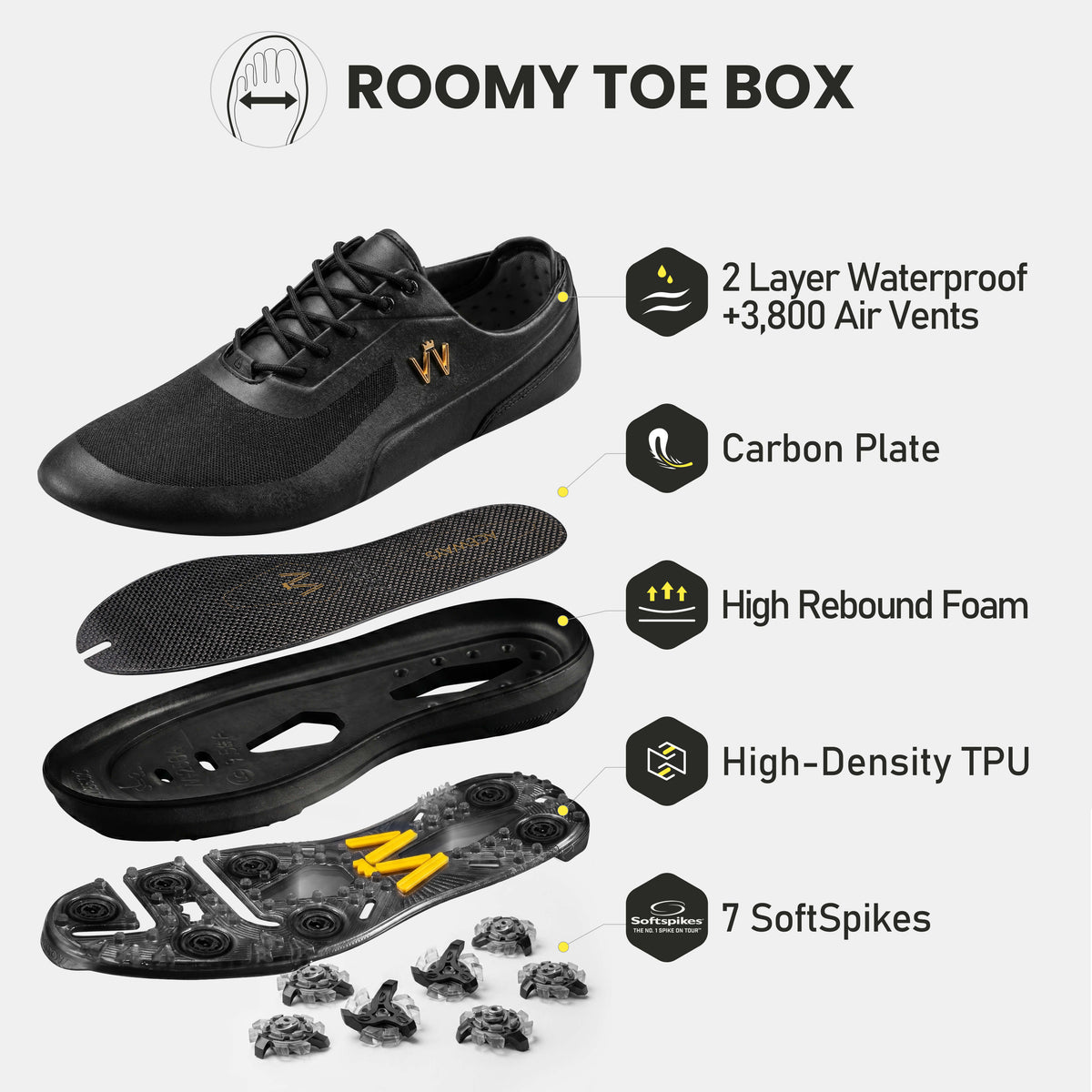 ACEWAYS Golf Shoe — Built for the Full 18.