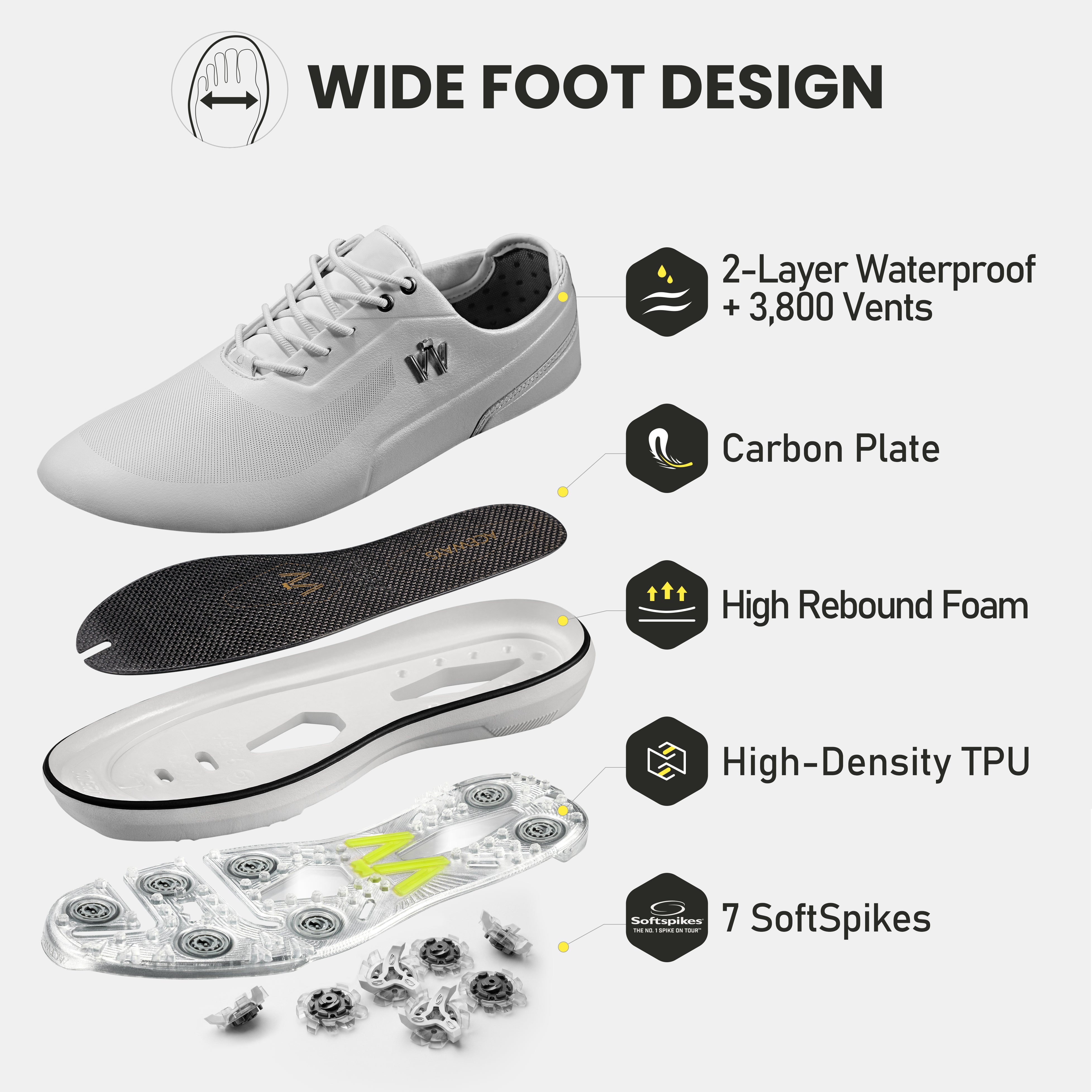 Aceways Wide-Fit Golf Shoe That Finally Delivers Performance