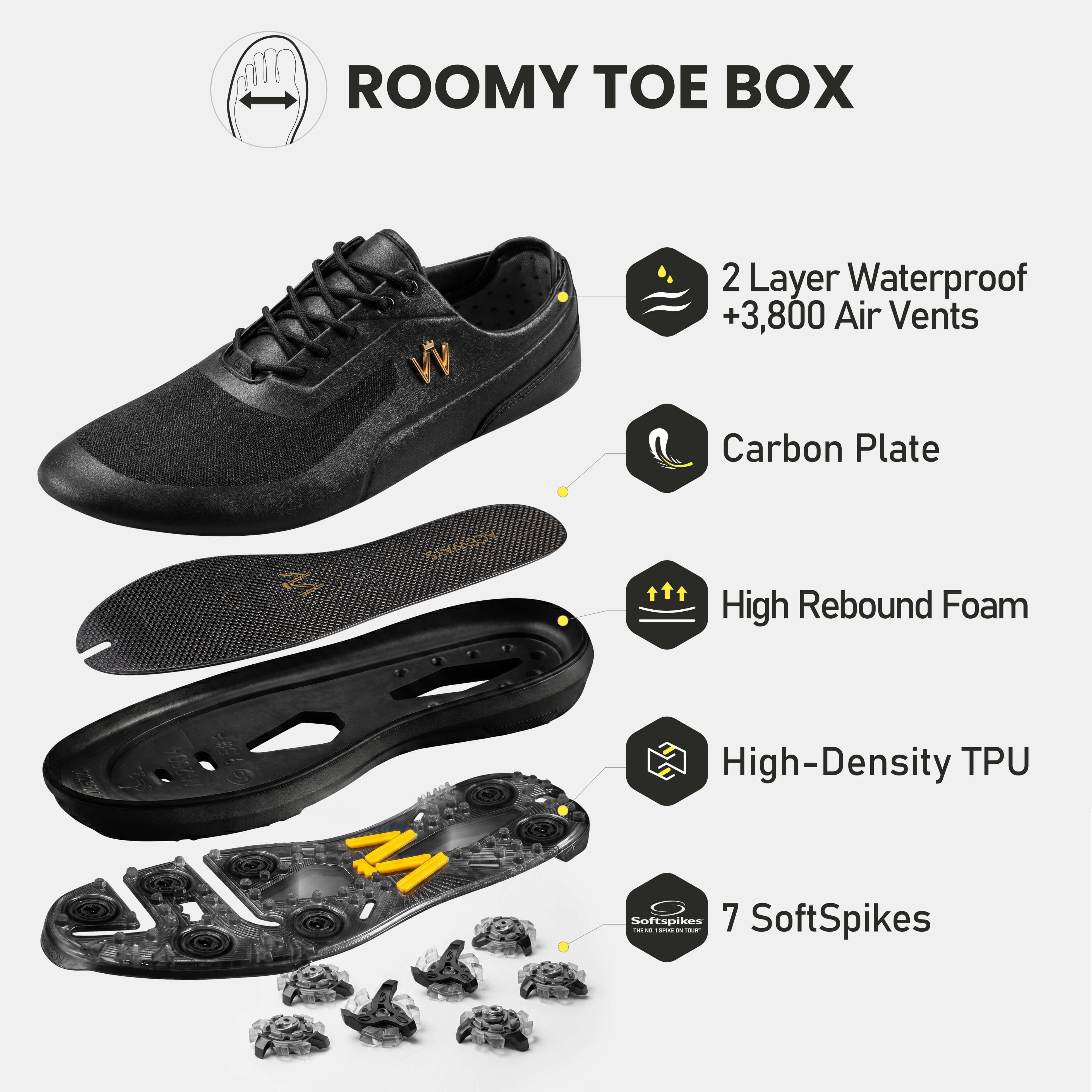 ACEWAYS Golf Shoe — Built for the Full 18.